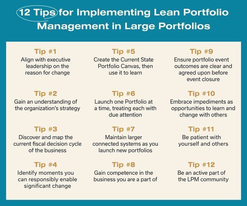 12 Tips for Implementing Lean Portfolio Management in Large Portfolios